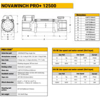 novawinch-pro-series-12500lb-12v-electric-winch-foot-down-7